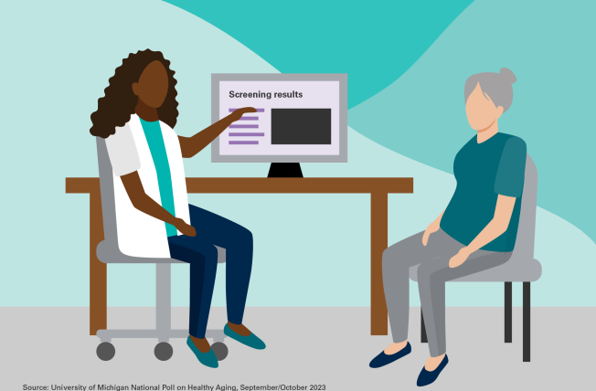 Older woman sitting with a health provider discussing screening results