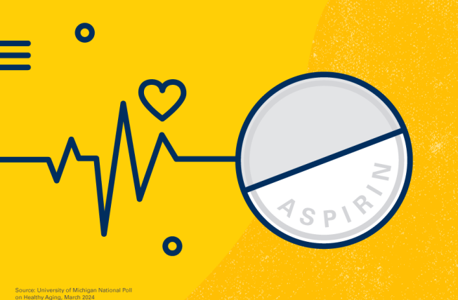An aspirin pill connected to a heart monitor reading on a yellow background